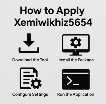 How to Apply Xemiwikhiz5654 How to Apply Xemiwikhiz5654